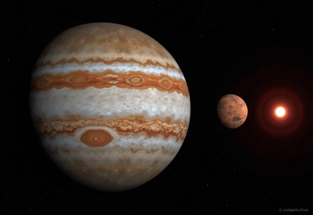 Ein Größenvergleich der zeigt ob ein Brauner Zwerg ein Stern ist indem er zwischen einem Planeten und einem echten Stern positioniert wird